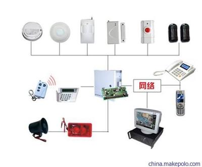 河池標準道閘ID卡門禁與中安博監控設備玻璃門拉手安裝全解析